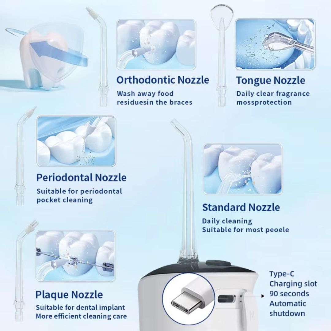 2025 Jet Stream Flossmate